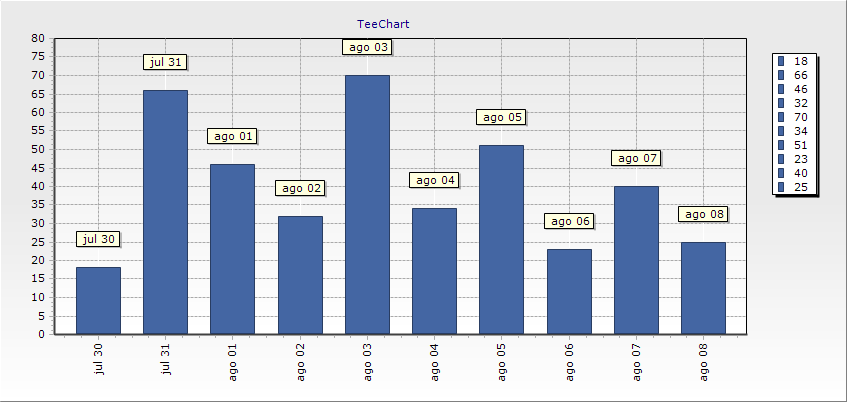 Chart1.png