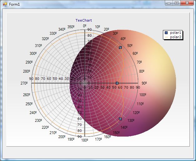 TChart Polar Background Image.jpg