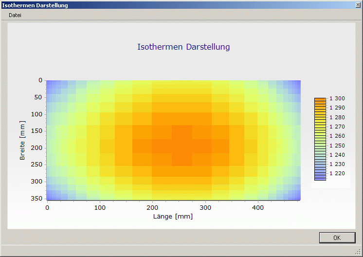 isothermal.gif