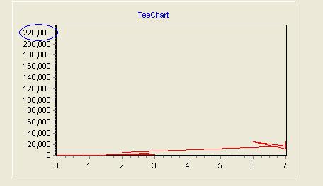 teechart1.JPG