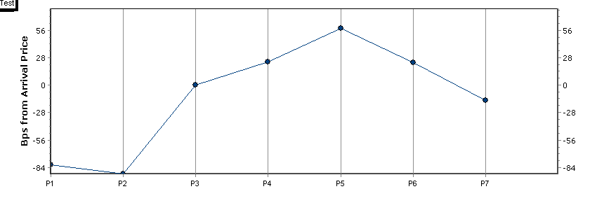 LineGraphExport.gif