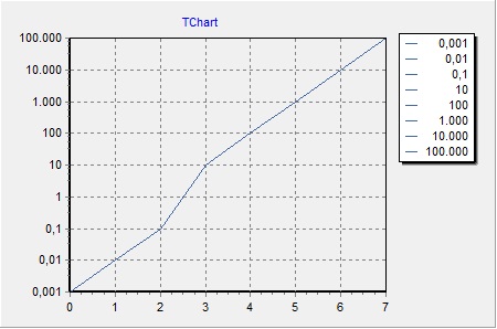 TChart1.jpg