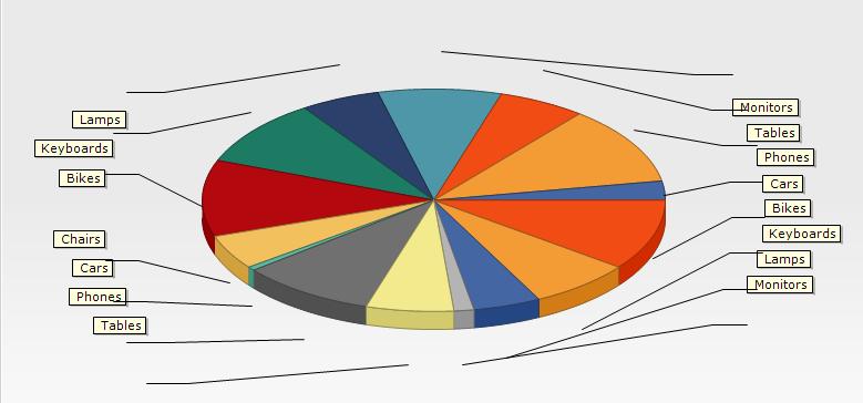 3DChart.JPG