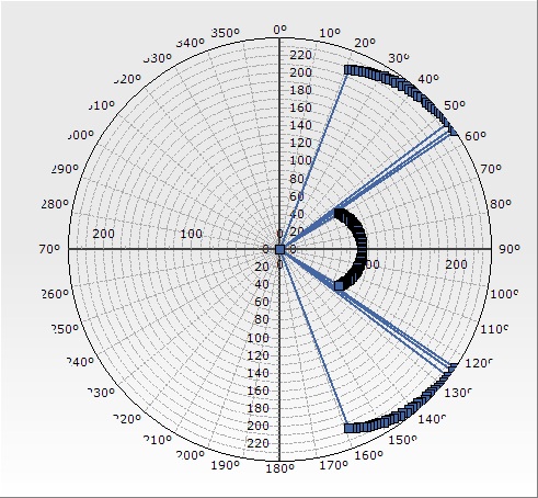 Chart1.jpg