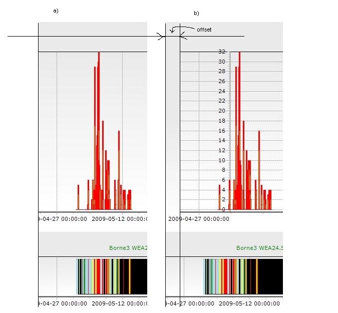 charts-axes-align.JPG