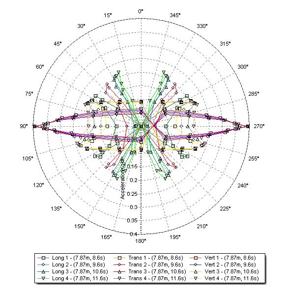 polar plot - better.jpg