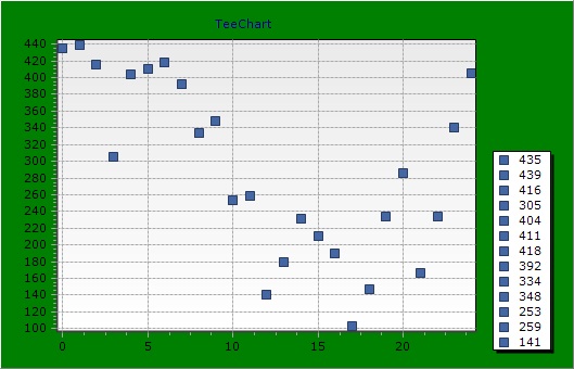 Chart1WallsVisible.jpg