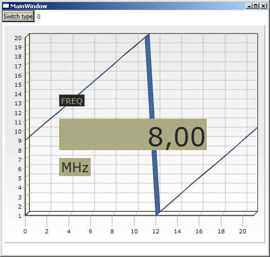 numericgauge issue.PNG