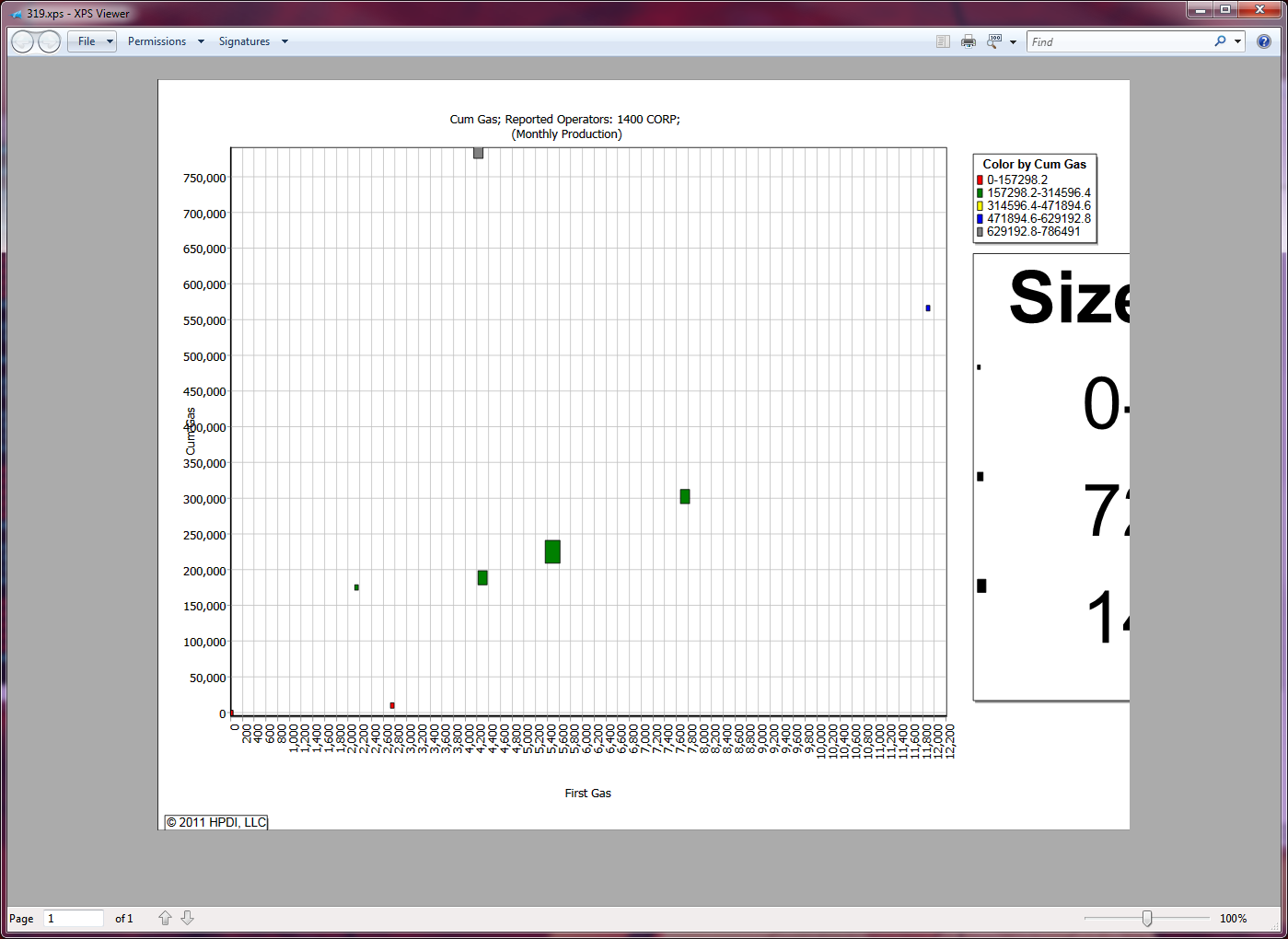 ScatterPlot_Printed_TwoLegends.PNG