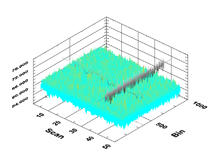 CWGraph3D-SmoothGraph.png