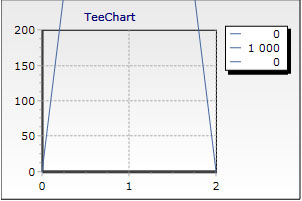 TChartExportLine.jpg