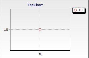 TChartExportPoint.jpg