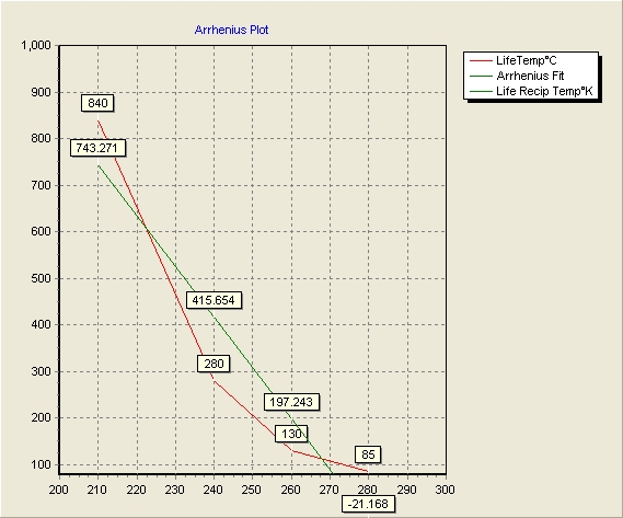 LinearY-2ndDegree.jpg