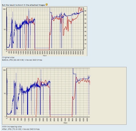 grafico truncado.jpg