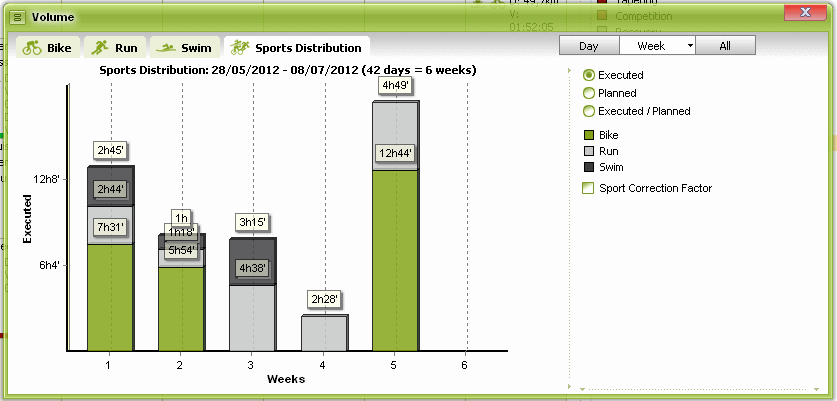 iqo2_cal1.gif