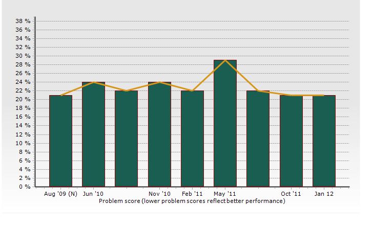 Graph.JPG