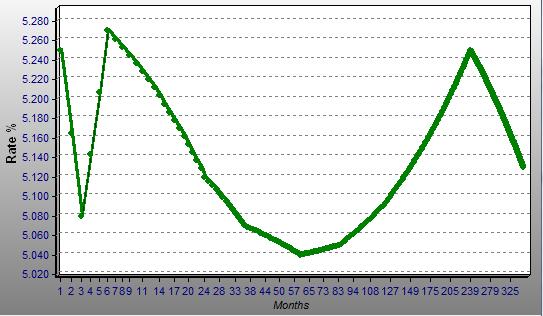 Samll graph.jpg