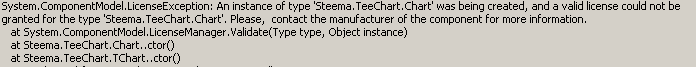 TeeChart error.png