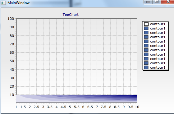 teeChartIssue2.png