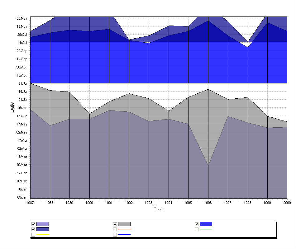 test chart.png