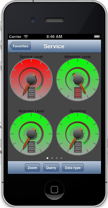 gauge_iphone.png