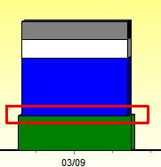 bar with uneven width.jpg