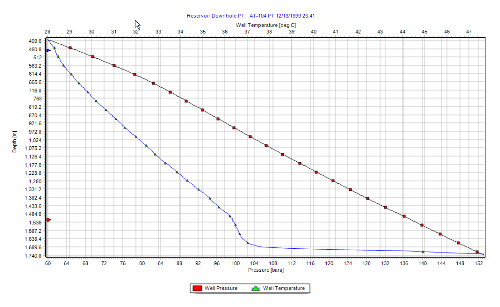 QuickGraph_TeeChart2013.png