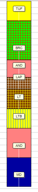 Lithology_Chart_Labels002.png