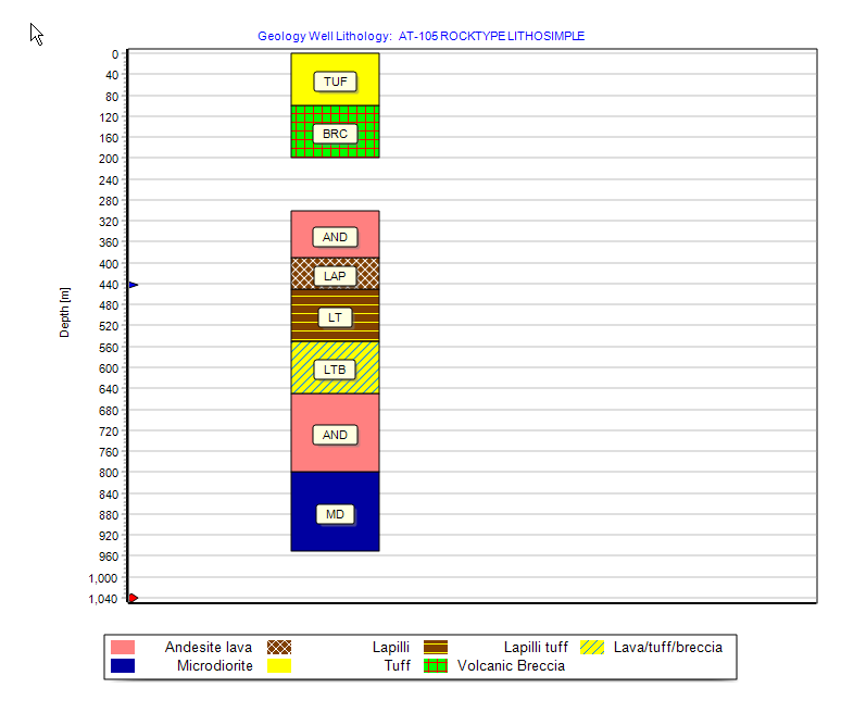 BarChart_Legend.png