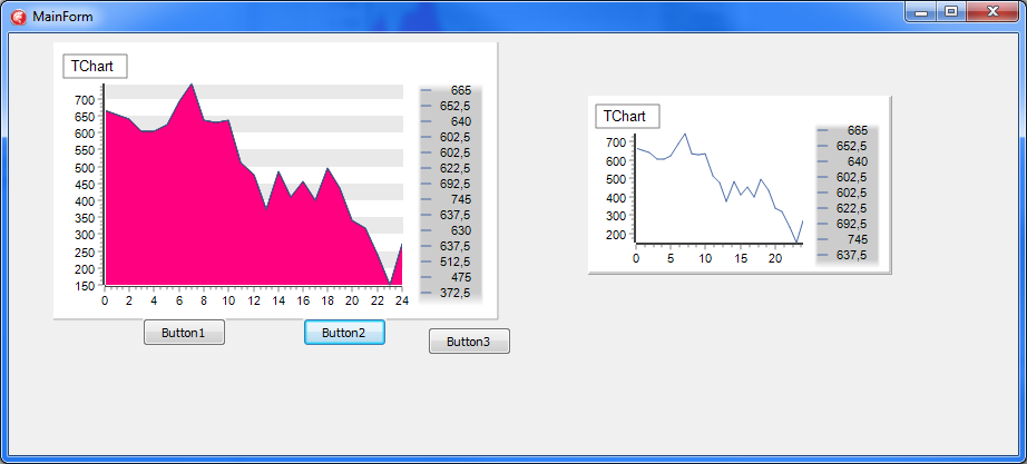 chart deep copy.png