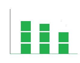 BandedBarChart.png