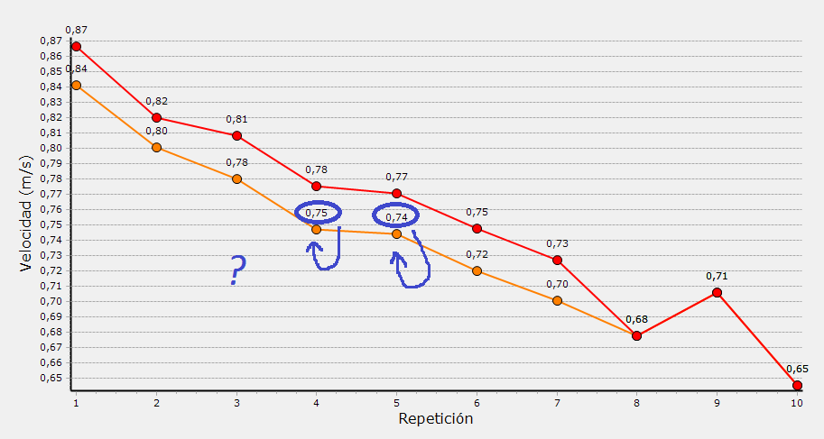 howtoplacevaluesundersymbol.png