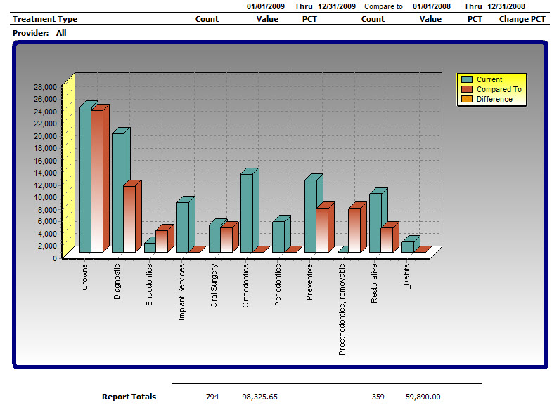 Delphi2010Graph-INCORRECT.jpg