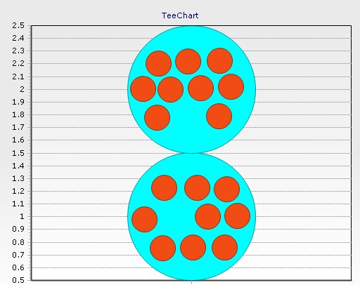 NewBubbleChart.jpg