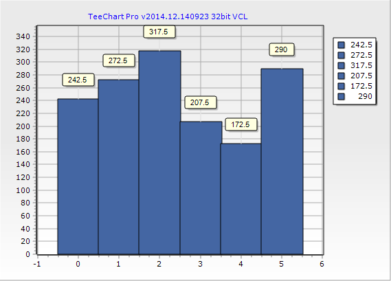 testBarWidthPercent.png