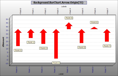 Background.BarChart.Arrow.Origin(35).png