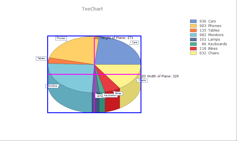 TChart636305526895053960.png