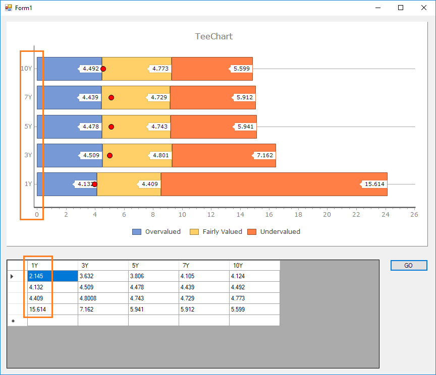 TeeChart-StackedBar2.png