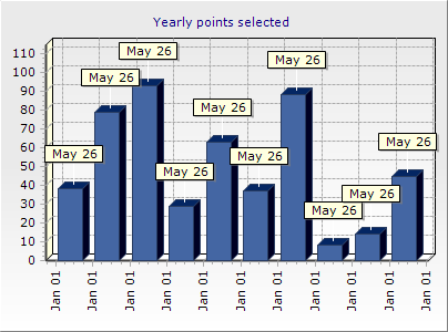 Chart1.png