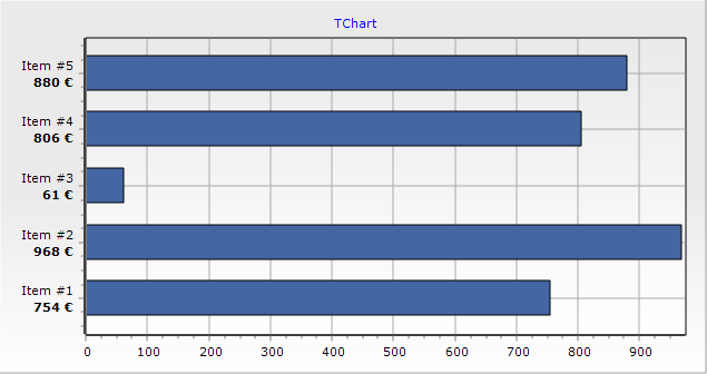 Project1_2020-03-06_11-57-48.png