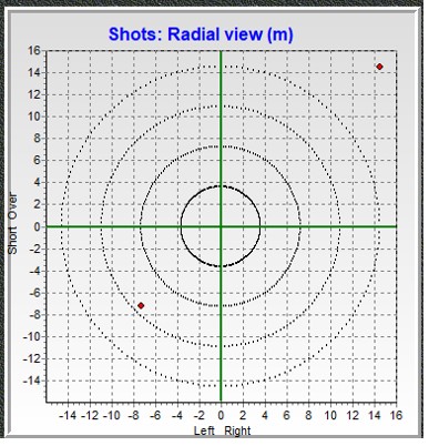 RadialPlot.jpg