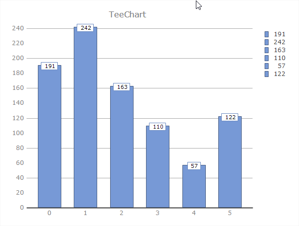 TeeChartPro_2020-08-05_10-11-02.png