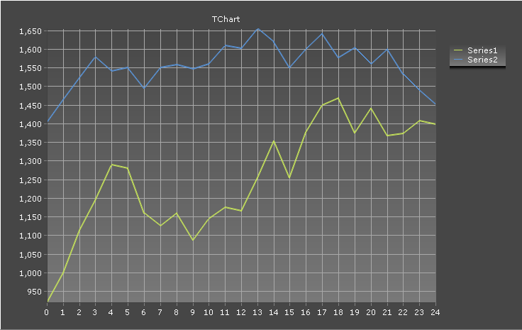 chart.png