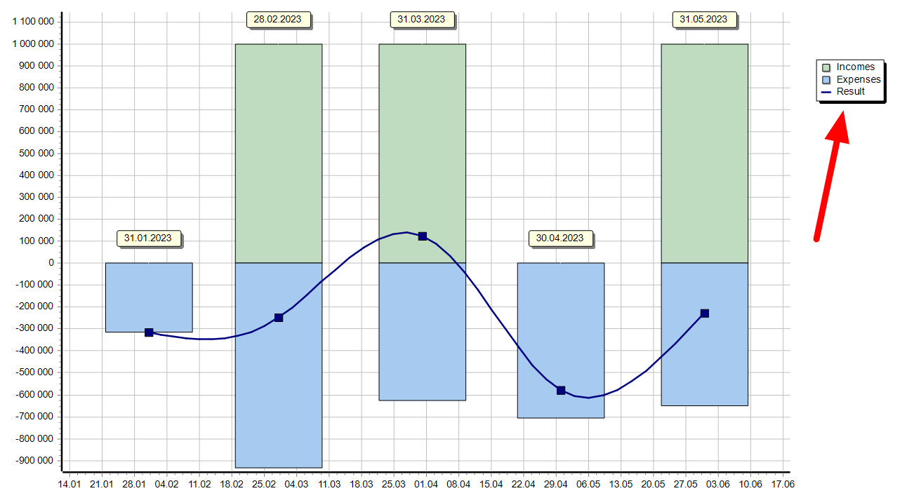 teechart.png