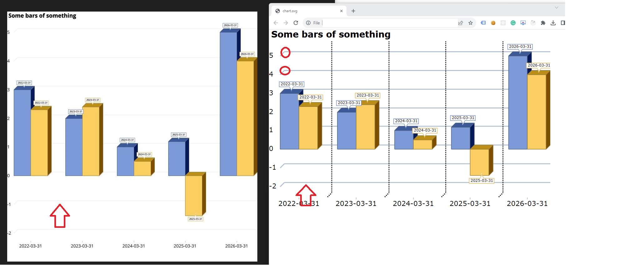 bars_issueRelated.png