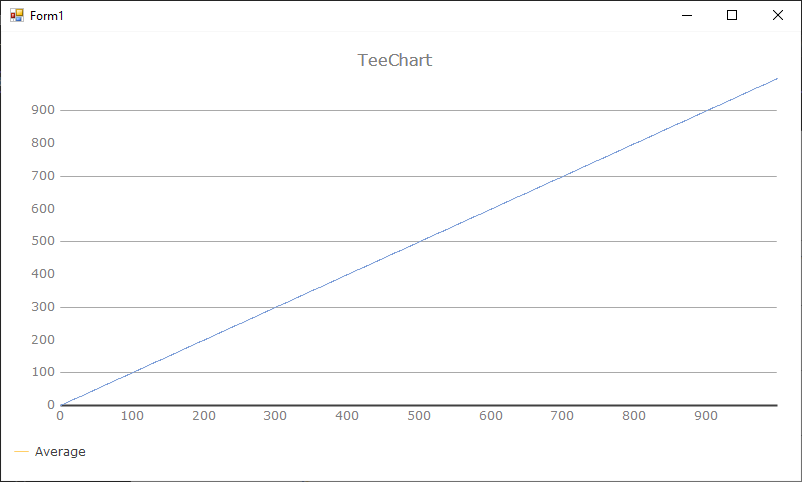 SteemaTChart.PNG